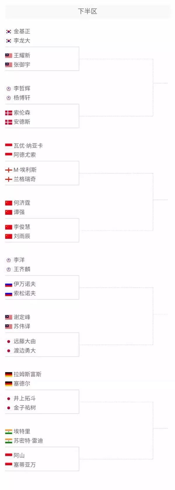 小牛的比赛 小牛的比赛