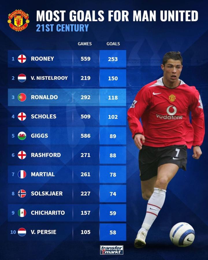 他在一次快 他在一次快