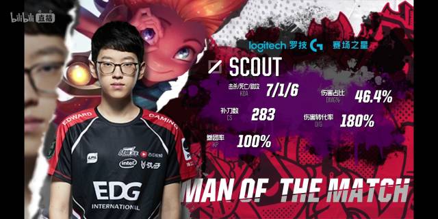 赛会制的紧 赛会制的紧